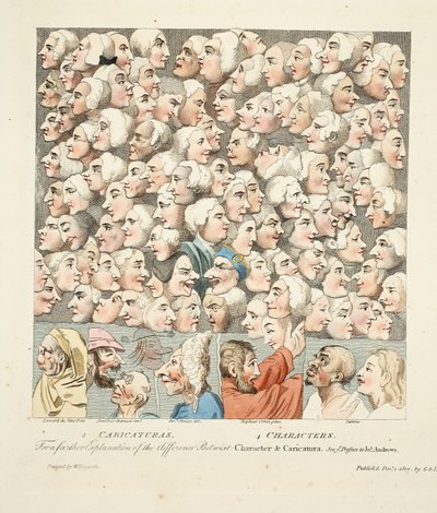 Characters and Caricatures, Illustration from 